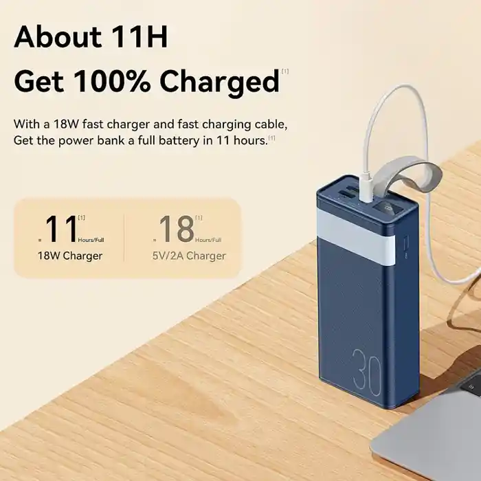 REMAX RPP-320 Power Bank 30000mAh Chinen Series 20W+22.5W Fast Charging with LED Light